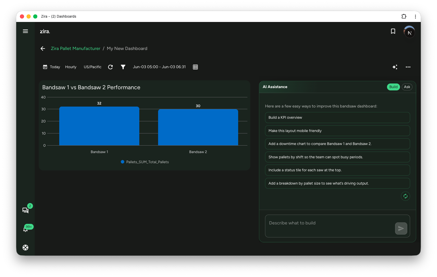 Dashboard AI Assistant in Build mode