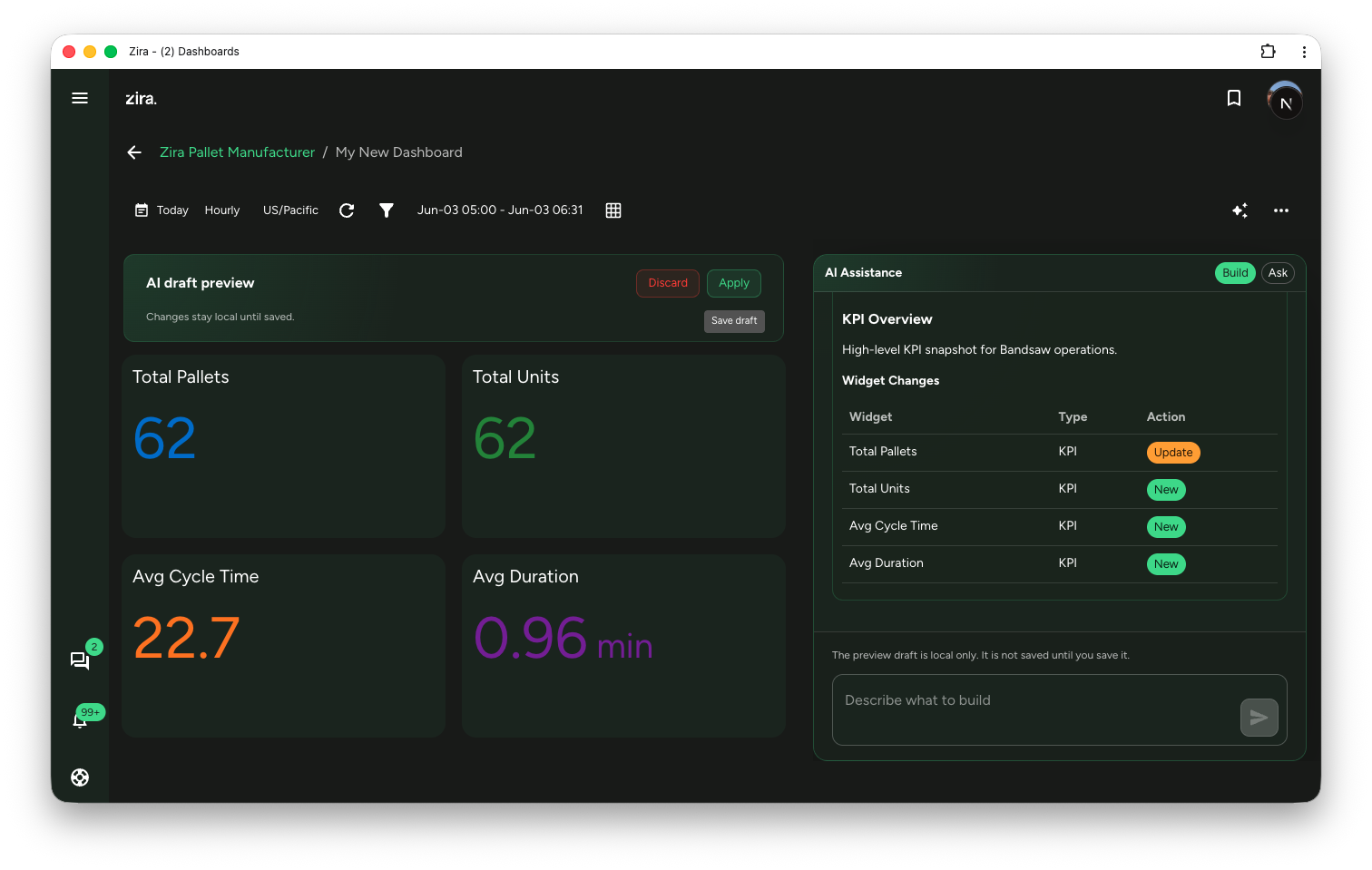 Widget changes listed in the AI Assistance panel