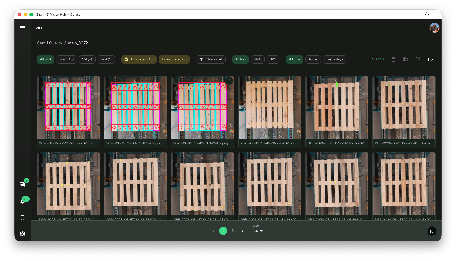 Dataset page