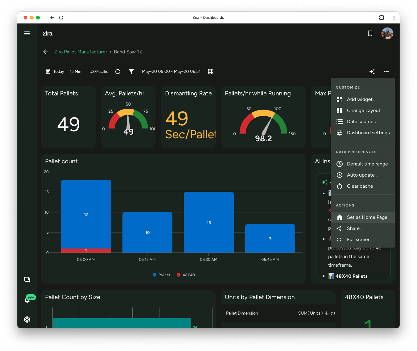 Dashboard menu open with Set as work mode visible under Actions.